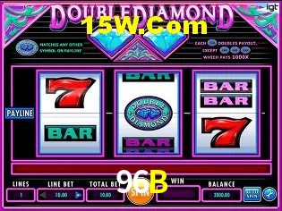 96B Brasília - Security